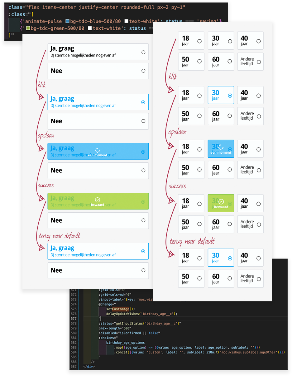 Frontend Process